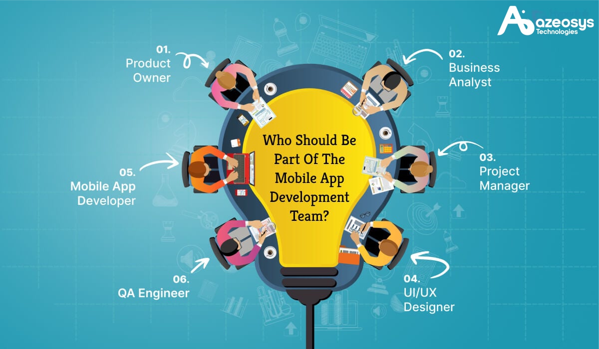 who should be part of the mobile app development team