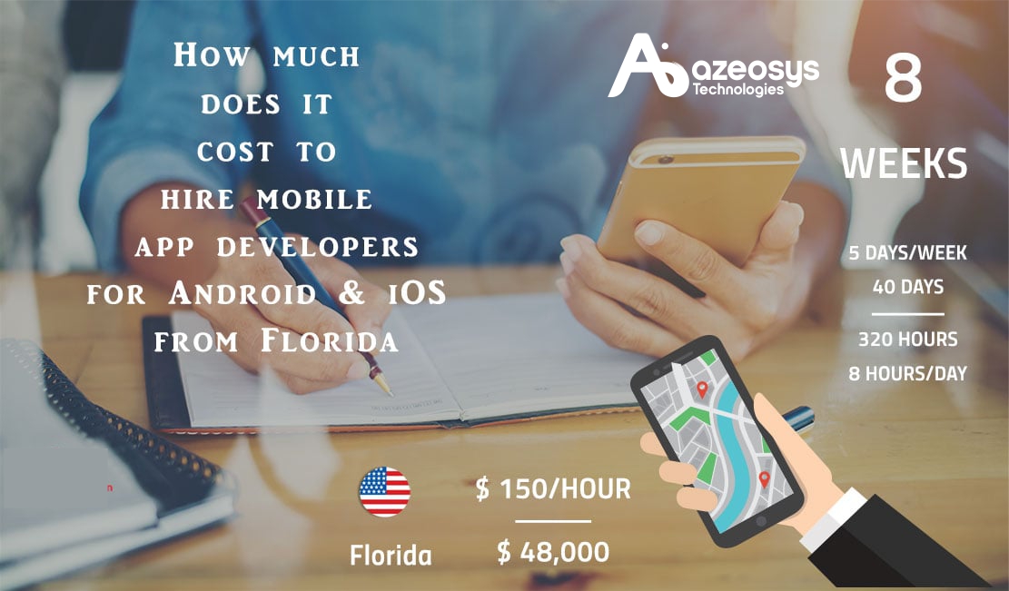 How Much Does it Cost to Hire Mobile App Developers for Android and iOS from Florida